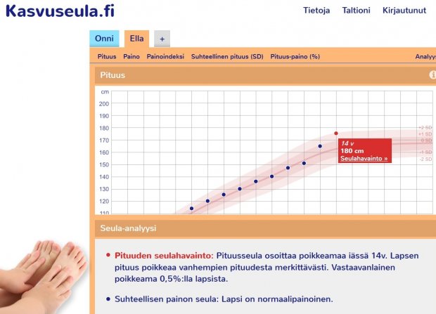 Kasvuseula.fi on vanhempien käyttöön tarkoitettu nettipalvelu. Kuva: Kasvuseula.fi
